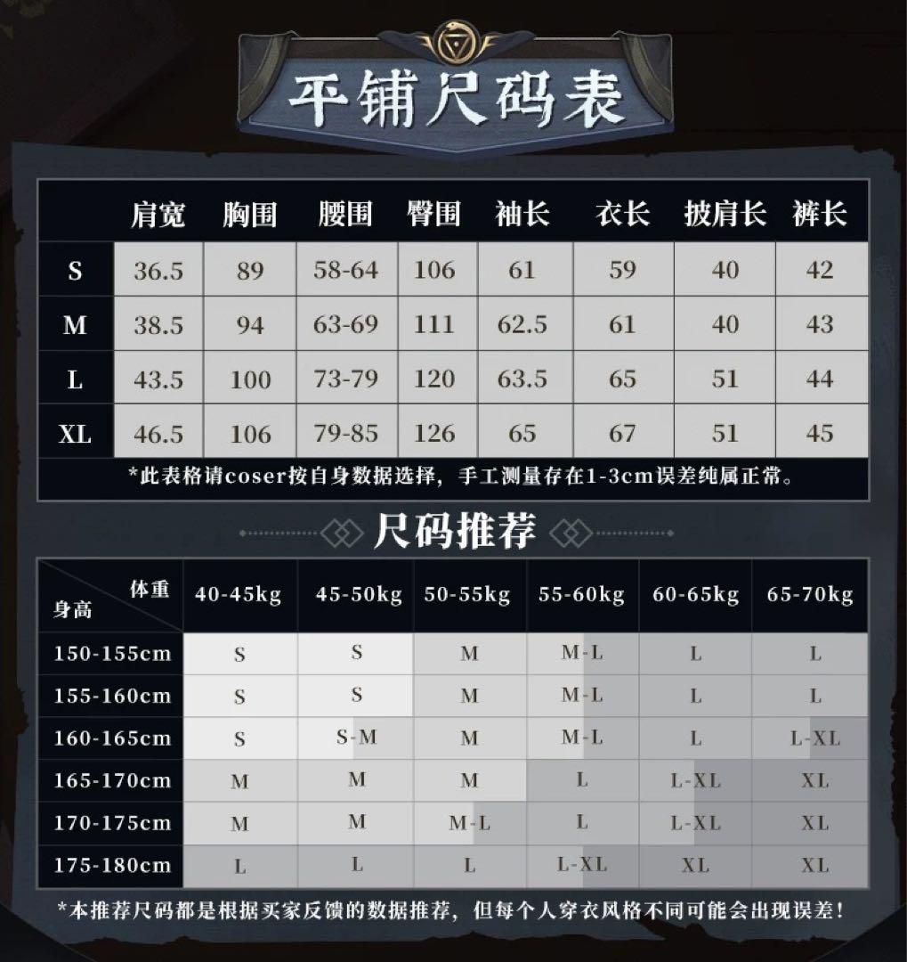 第五人格 画家