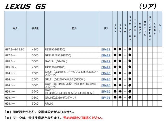 用エンドレスブレーキパッド