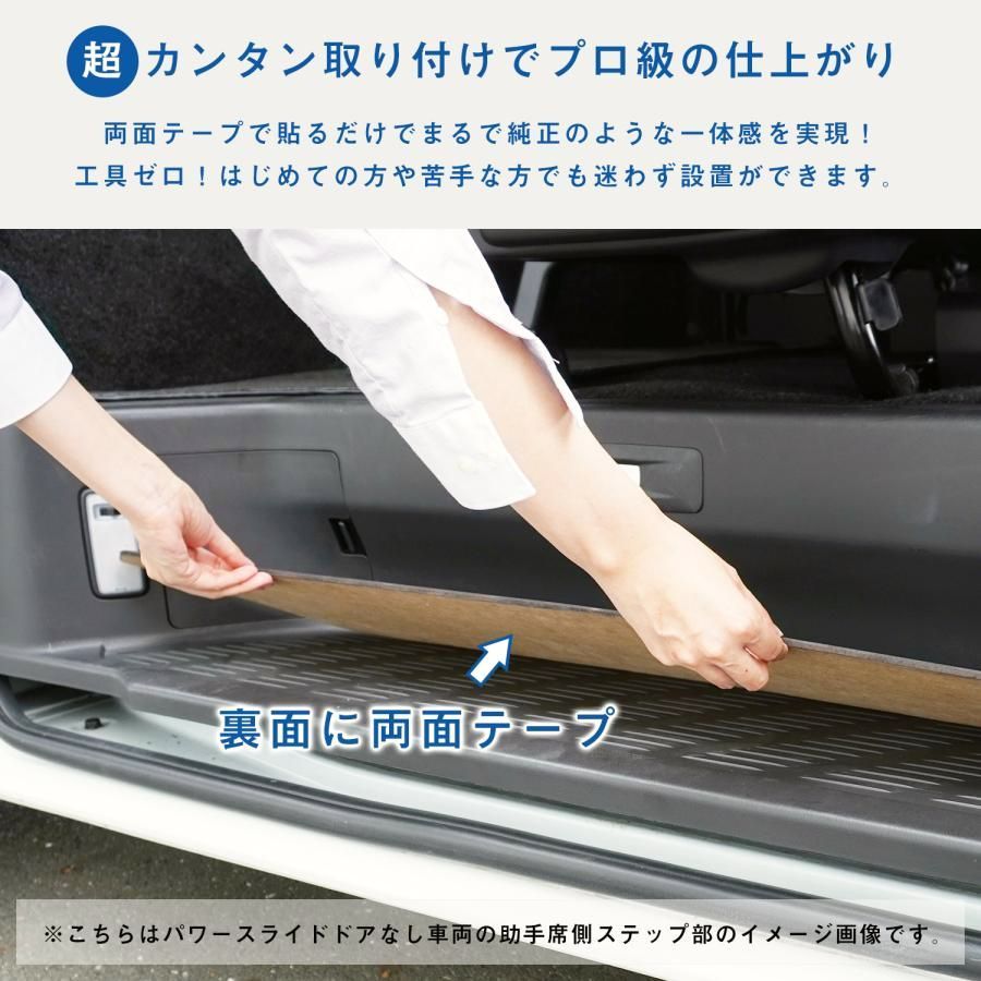 ワイド ステップパネル