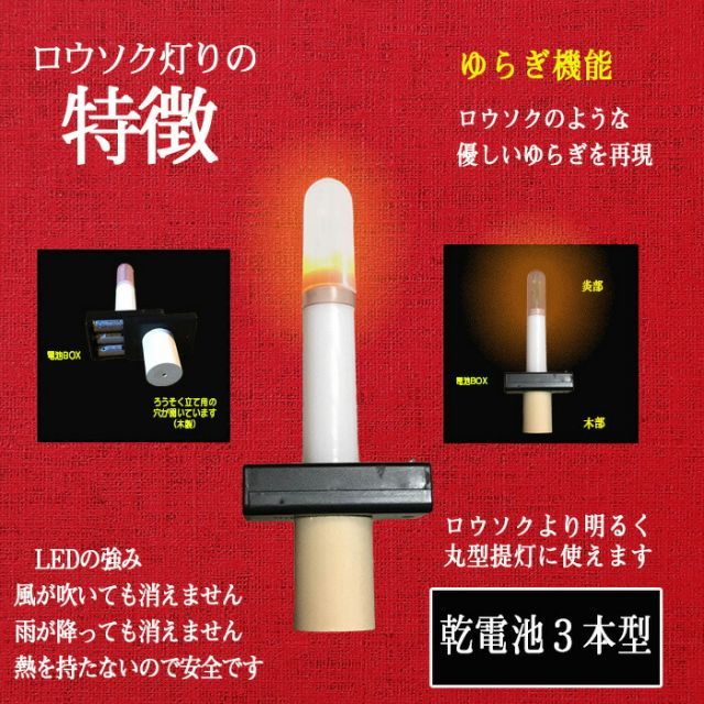 ゆらぎ