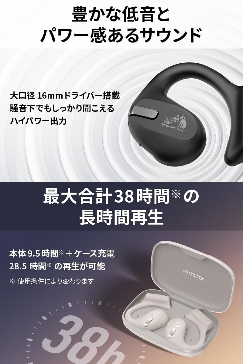 特価商品】HA-NP50T ワイヤレスイヤホン bluetooth Victor オープン