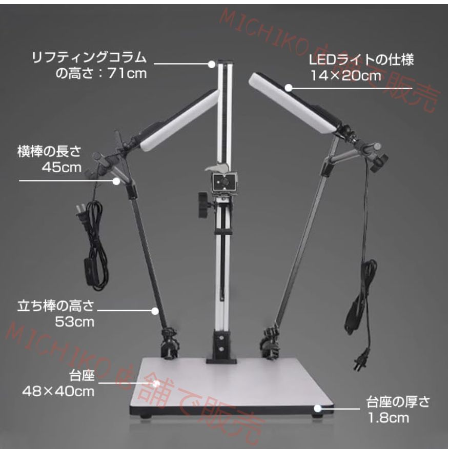 コピーブランド