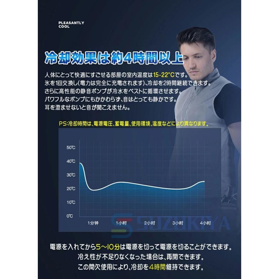 ウエア 熱中症対策