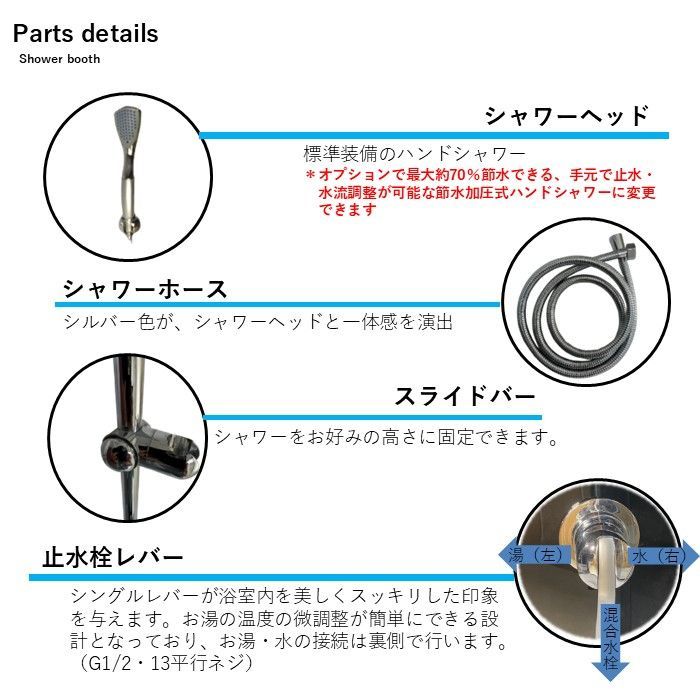 シャワーユニット