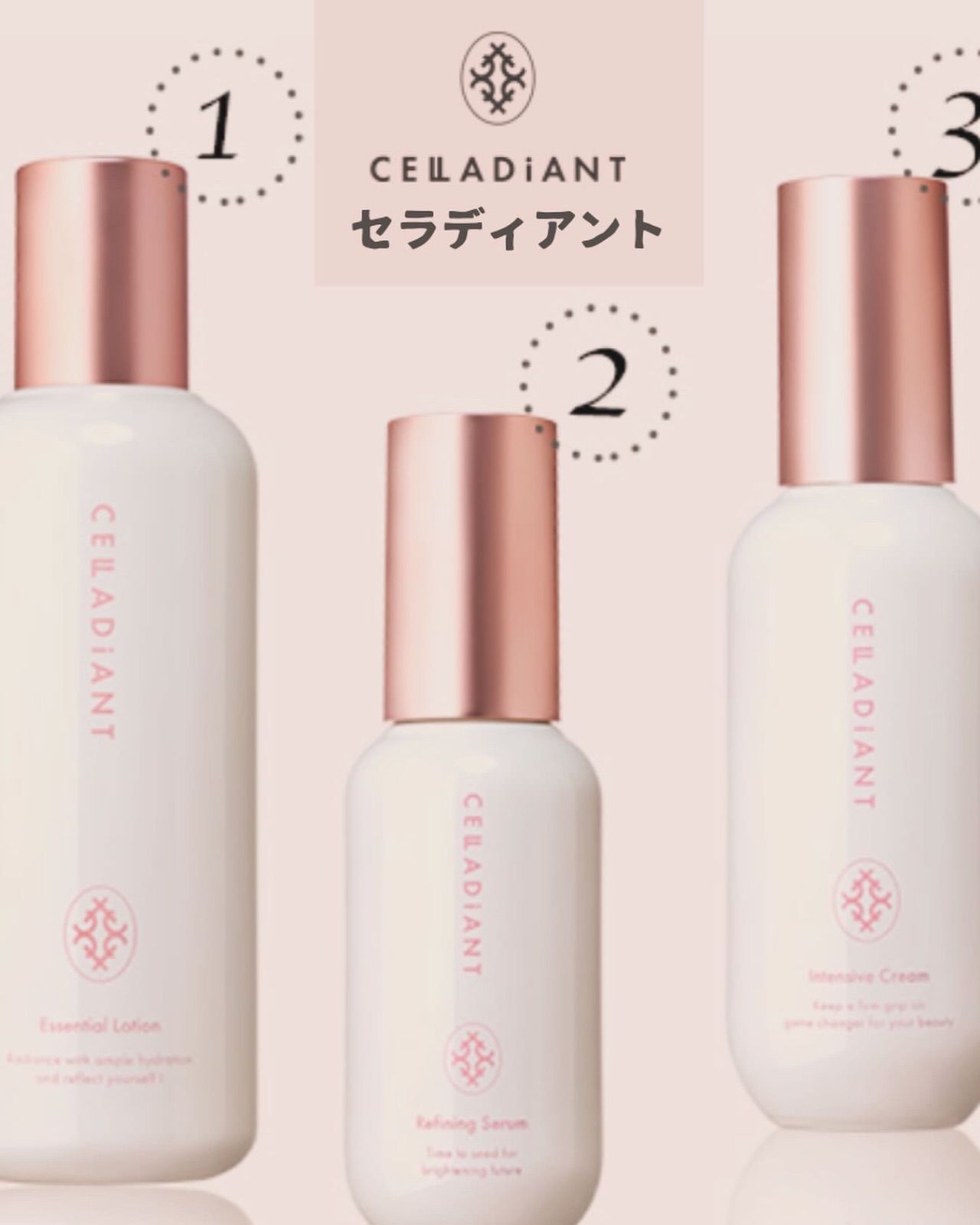 CELLADiANT 化粧水. 美容液. クリーム3点セット 【楽天市場】HANATSUYU