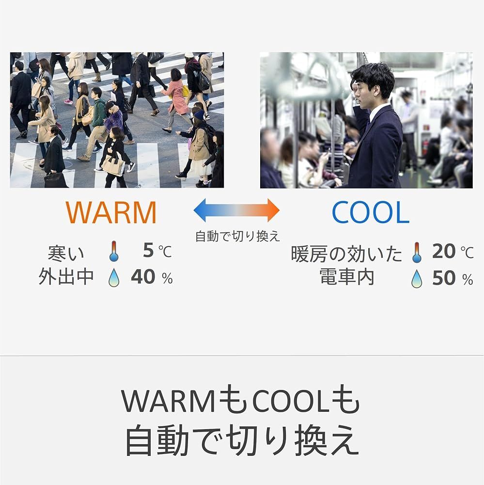 センシングキット ウェアラブルヒーター
