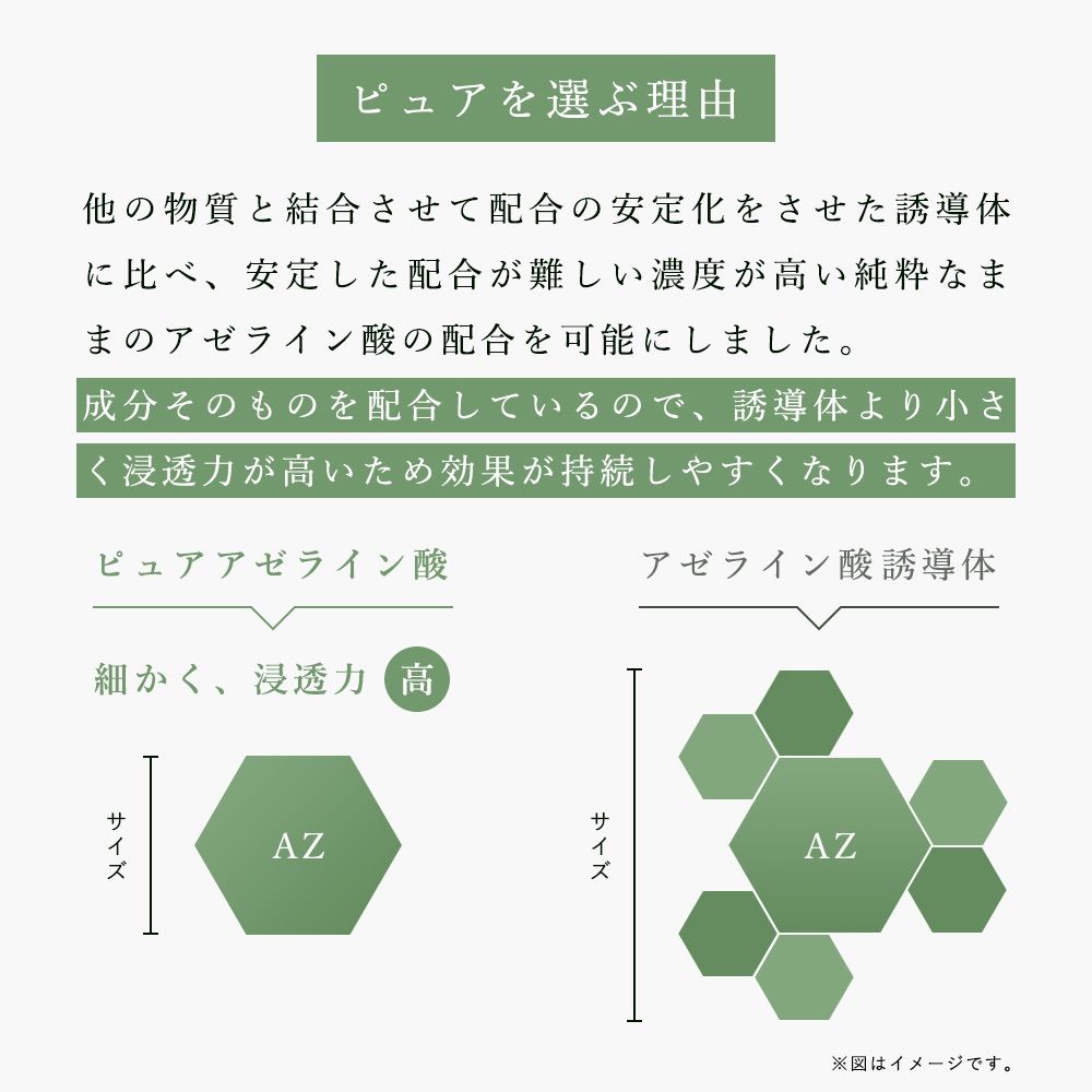 グリーンコスメ AZ ボタニカルフェイスオイル】アゼライン酸