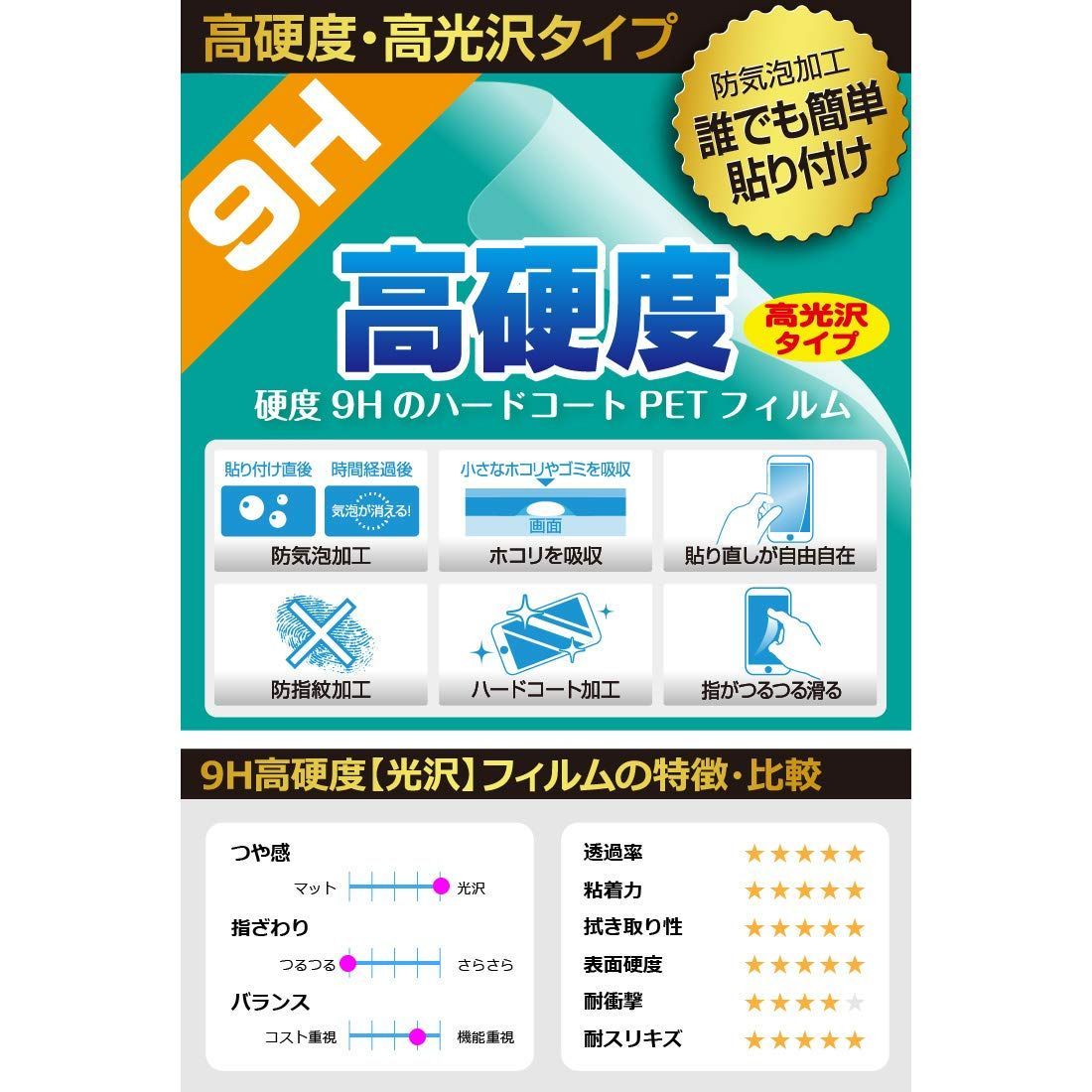 T9 Caddie (ボイスキャディ T9)対応 Voice 9H高硬度[光沢] 保護