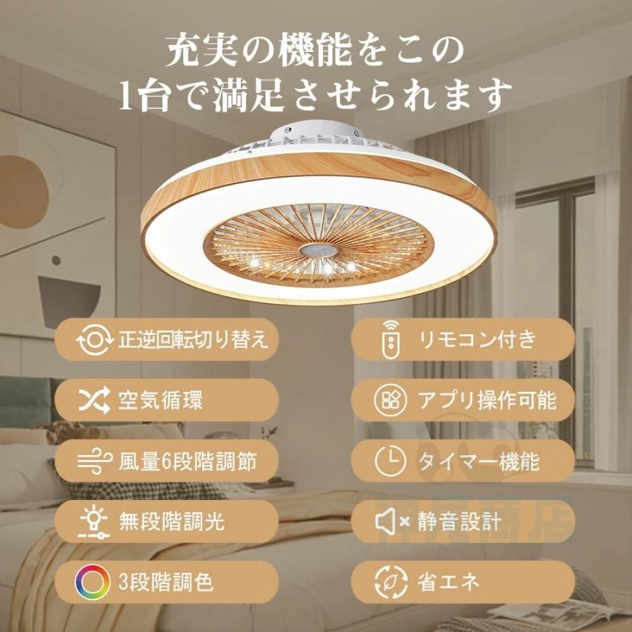 薄型 ファン付き