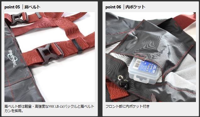 プロックス
