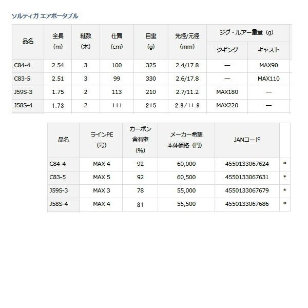 エアポータブル