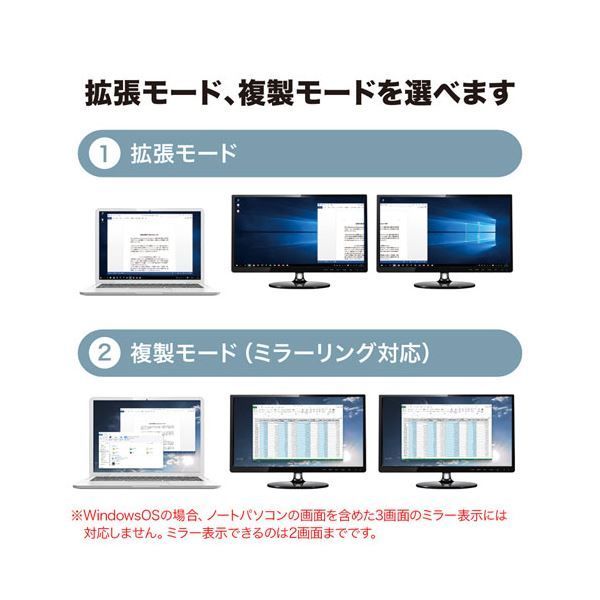 サンワサプライ USB3.1-HDMIディスプレイアダプタ(4K対応・ 2出力