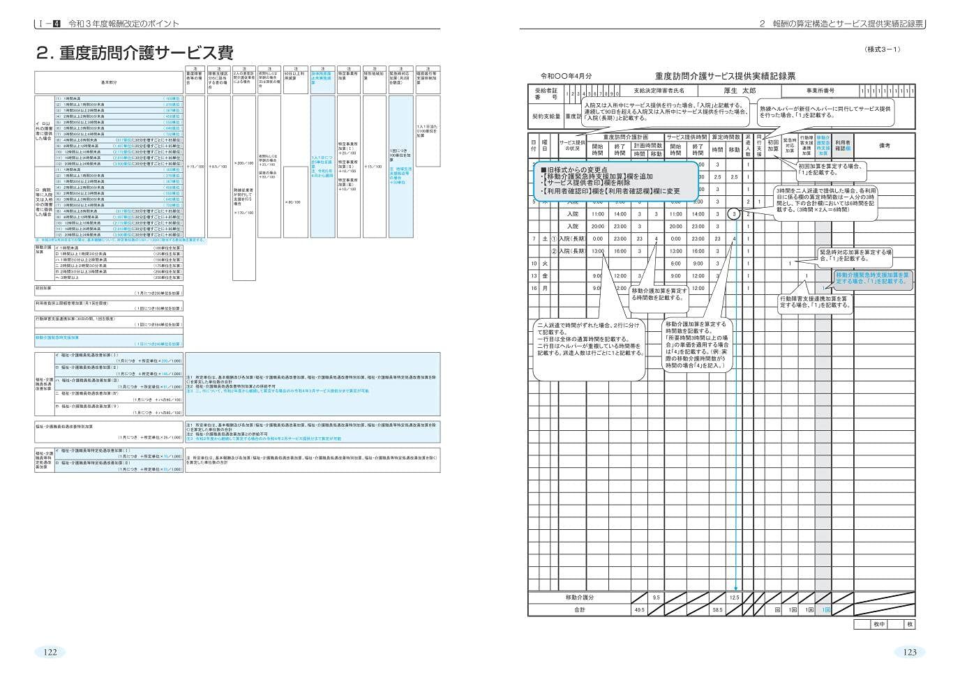 報酬の解釈