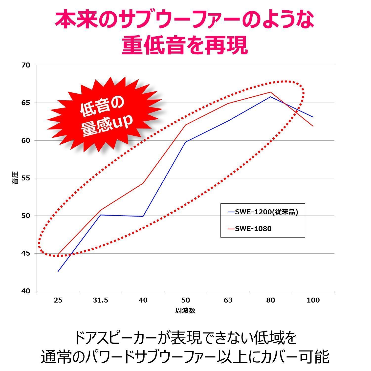 アルパイン ALPINE