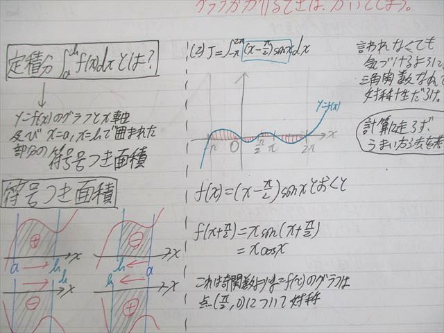 東進ハイスクール 数学の真髄 基本原理追究編 理系 楽天市場】東進ハイスクール 数学の真髄 基本原理追究編 理系