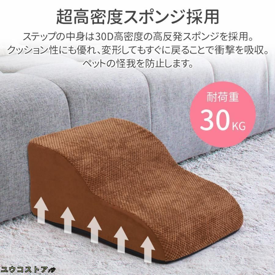 コンパクト