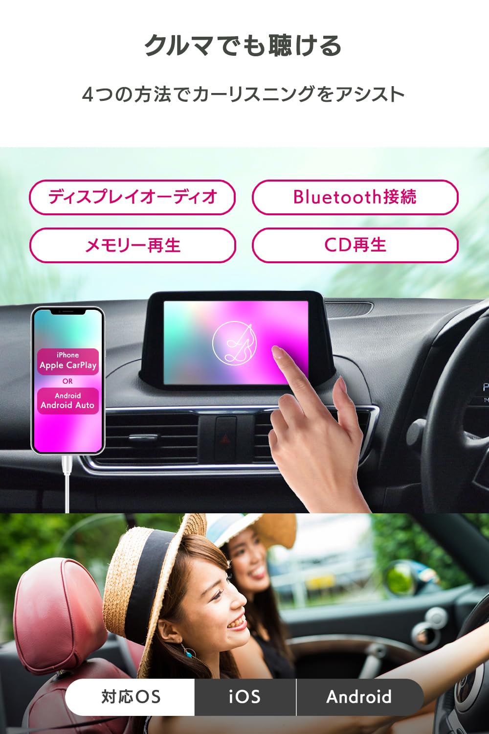USB|microSD対応 パネル交換