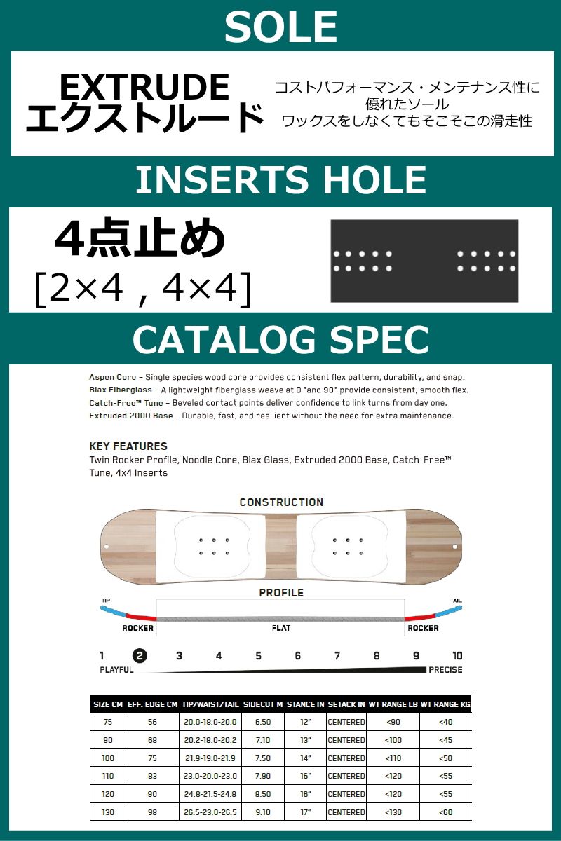 キッズ ジュニア スノーボード 板 型落ち 旧モデル 100cm K2
