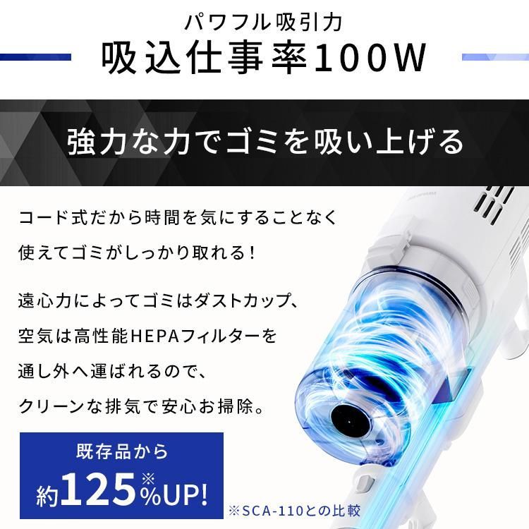 コンパクト SCA-112-W