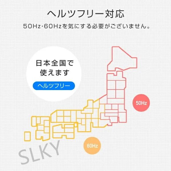 縦開き