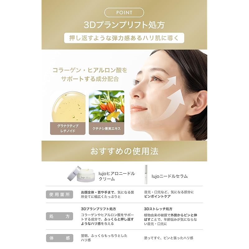 塗るボトックス ニードルクリーム 【公式】lujo（ルジョー