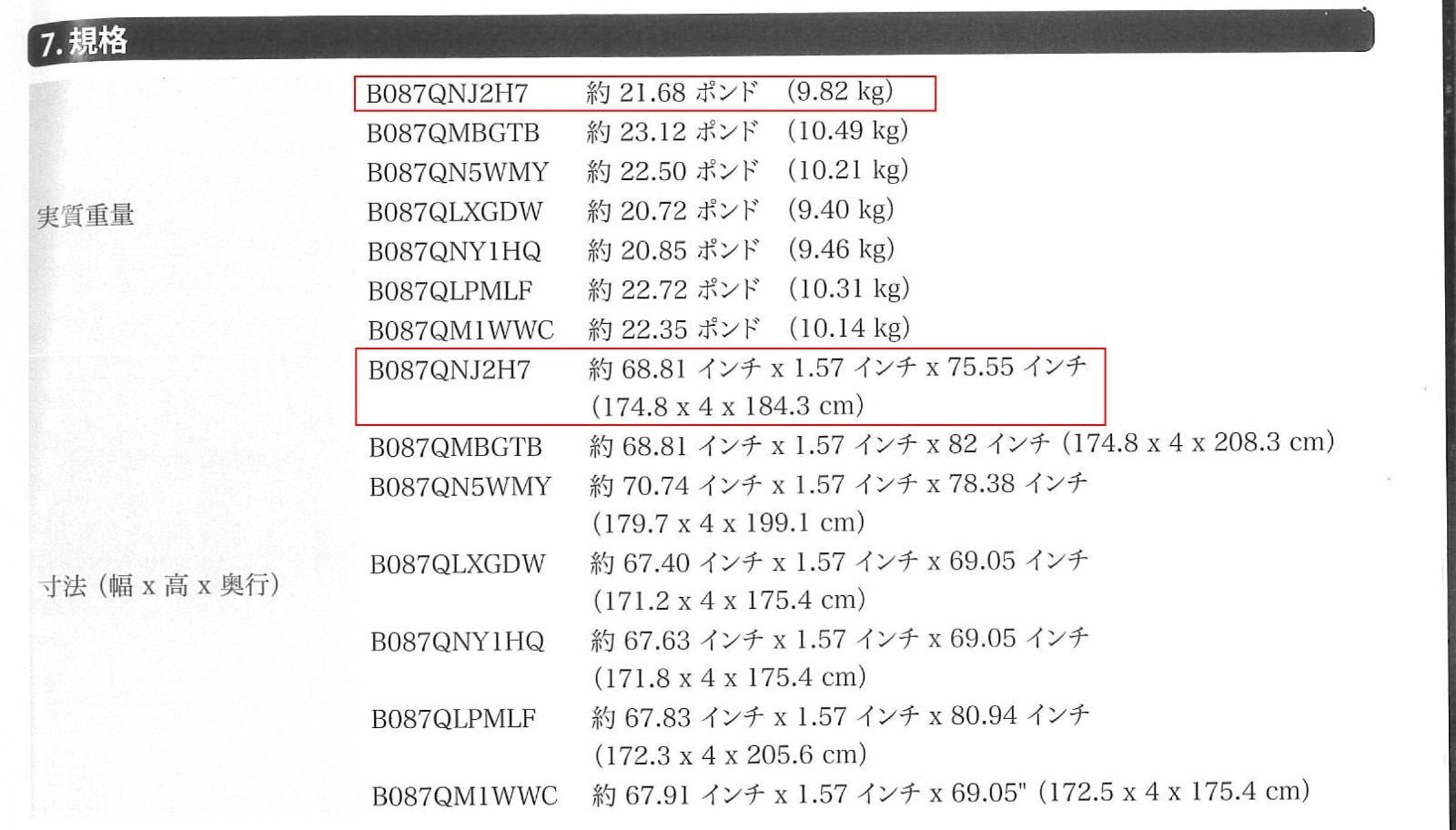 B1495◇ソフトロールアップトノカバー 2014-2019シボレーシルバラード