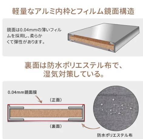 割れない鏡 ウォールミラー