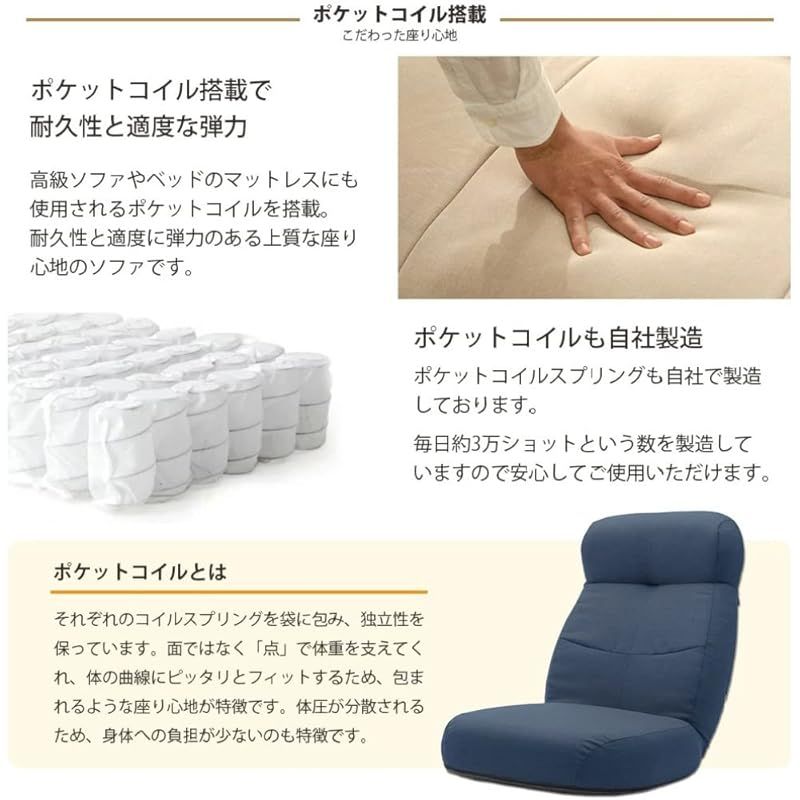 在庫セール セルタン 座椅子 高反発 ポケットコイル ワイド あぐら ダリアングリーン ヘッドリクライニング 日本製 A974p-643GRN 0 MERCADOAVALIA_COM_BR