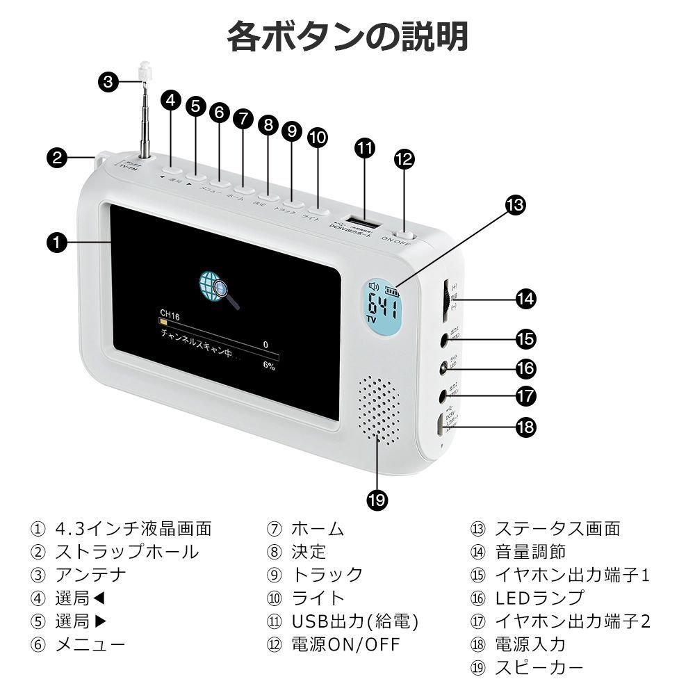 ポータブルテレビ 4.3インチ