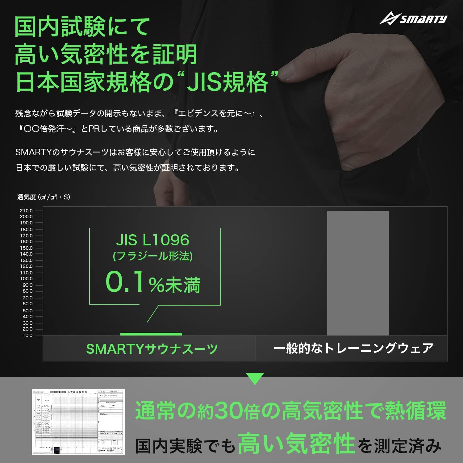 世界代表選手も愛用&動画付 サウナスーツ レディース メンズ [Smarty] ダイエット 上下セット ３点セット 洗濯可 大量発汗 ランニング  ウォーキング スポーツブラ付 エクササイズ - メルカリ