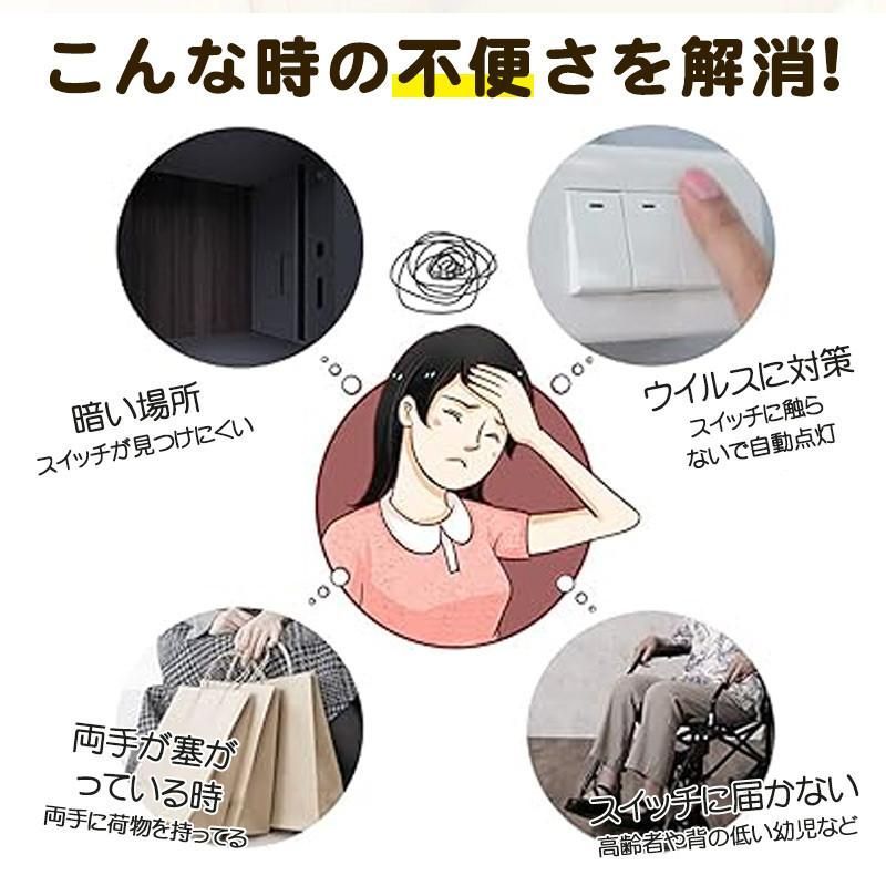 20個セット シーリングライト LED 人感センサー 小型 薄型 自動点灯 省エネ 玄関 廊下 階段 トイレ 洗面所 照明 取付簡単 NEXPOTALLINN_EU