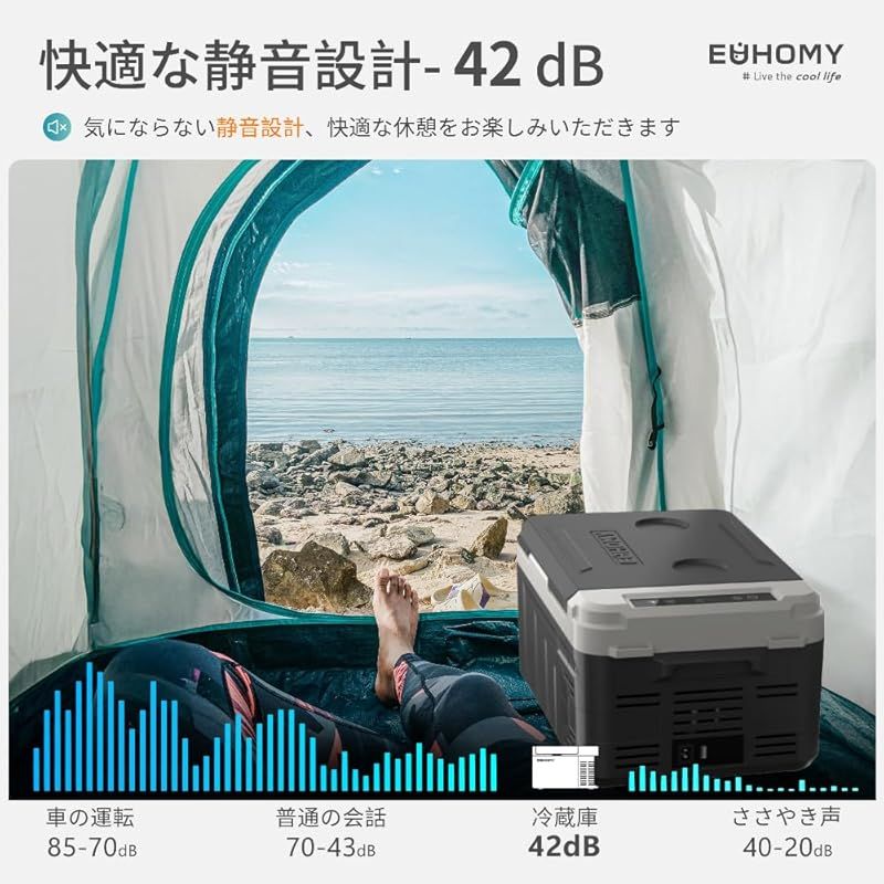 Euhomy 車載冷蔵庫 18L 新品】 EUHOMY 車載冷蔵庫 ポータブル冷蔵庫 小型 ＼☆-20℃～20
