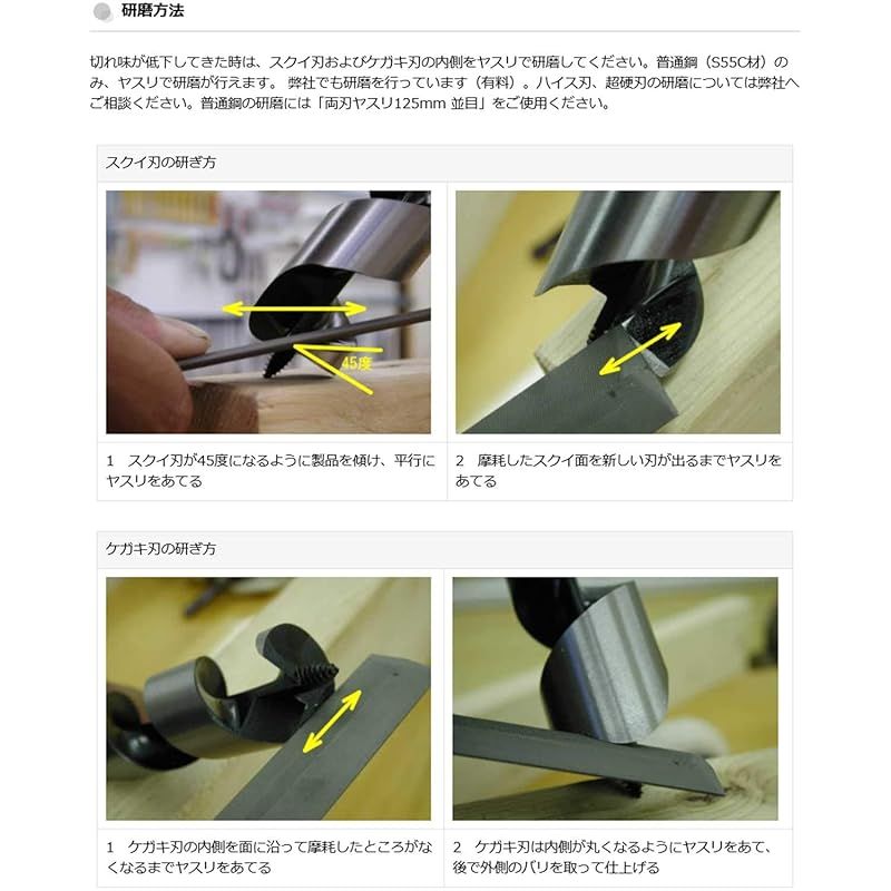 ショートビット 45mm