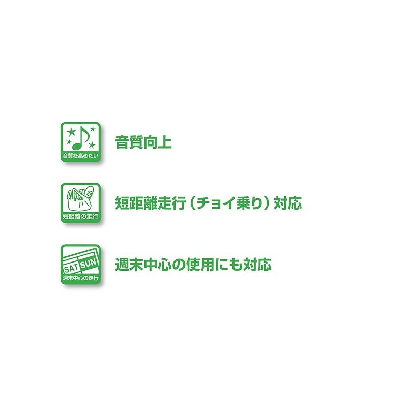 BOSCH 輸入車用バッテリー
