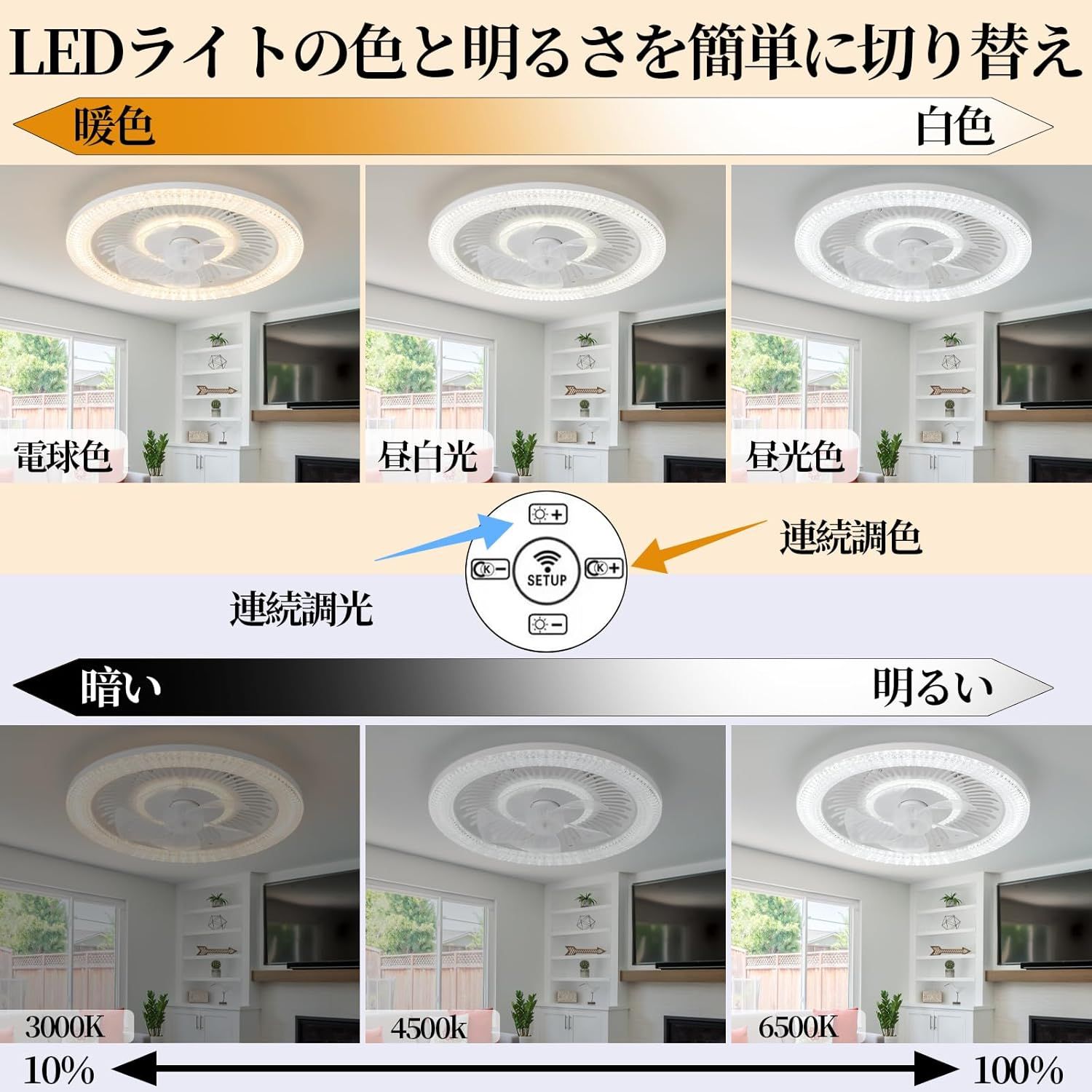 昼光色