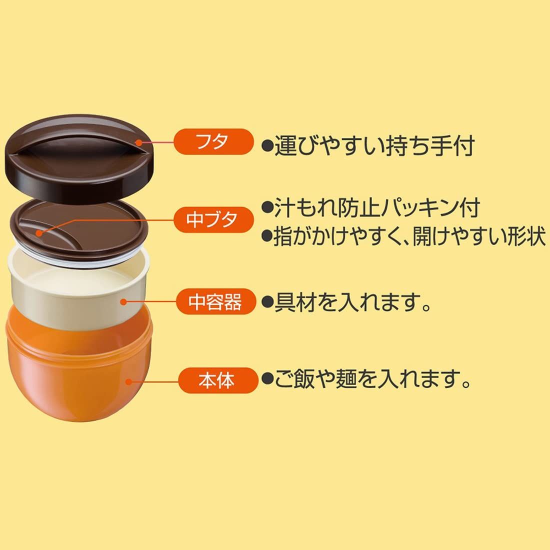 ⭐️1950年代？トープレ製　シェフのスケーター/箱付きです。 ⭐️1950年代？トープレ製 シェフのスケーター/箱付きです。