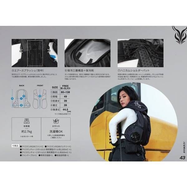ICMPHGRVSET 山真