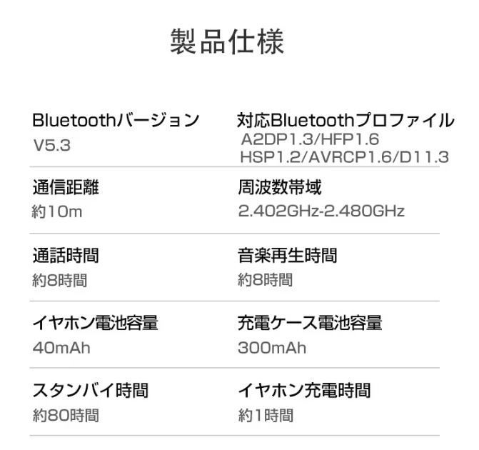 イヤーカフ型 空気伝導イヤホン ワイヤレスイヤホン bluetooth5.3 2024年最新  完全ワイヤレスイヤホン イヤホン イヤフォン 防水 マイク付 通話可能 超軽量 Hi-Fi iPhone Android 骨伝導イヤホン WEB会議通勤 通学