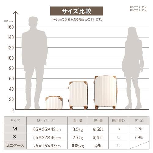 ベージュ_Sサイズ(41L+9L機内持込) [リオ] スーツケース 親子セット