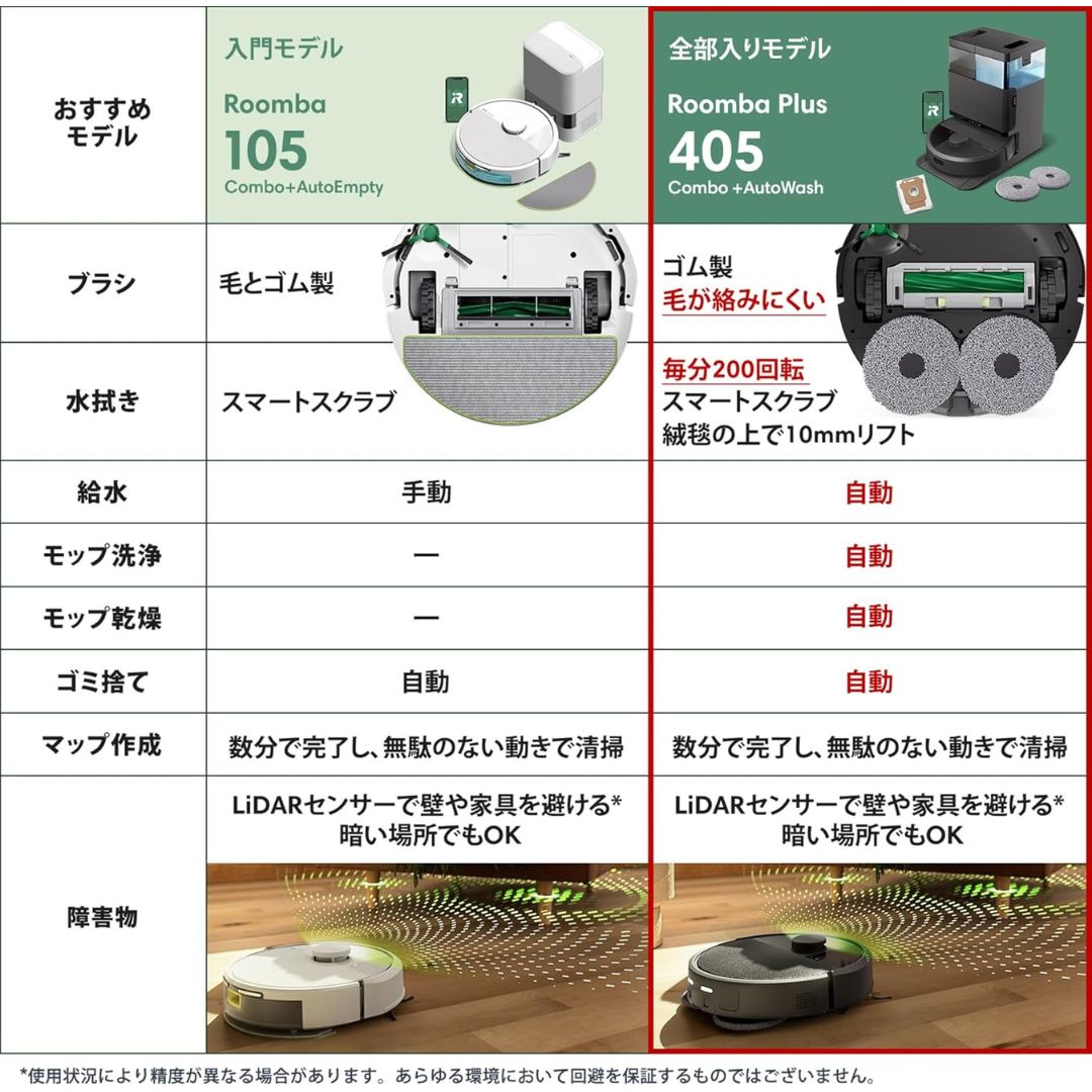 新品　即購入可　未使用　2025 ルンバ　プラス　405 ロボット掃除機　水拭き 楽天市場】【公式】 3年保証 Roomba Plus 405 Combo + AutoWash