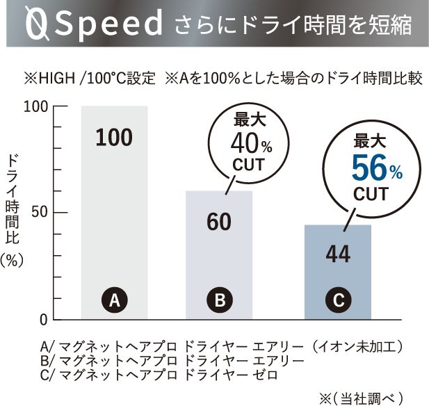 プラス ブラック