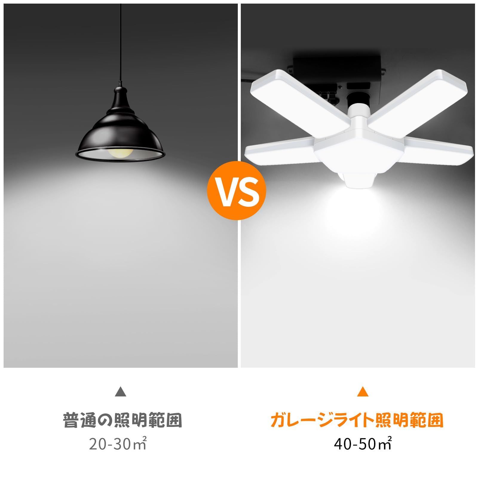 人気商品】昼白色 ベランダ 納戸 倉庫 車庫 角度調節可能 工事不要 LED