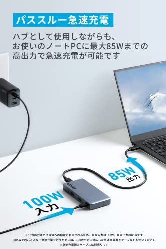  Anker 343 USB-C ハブ 7-in-1 Dual 4 K HDMI 100 W USB PD対応 2画面出力 約50 cm 着脱式ケーブル 5 Gbps 高速データ転送 USB-Aポート搭載 その他 フェイスケア