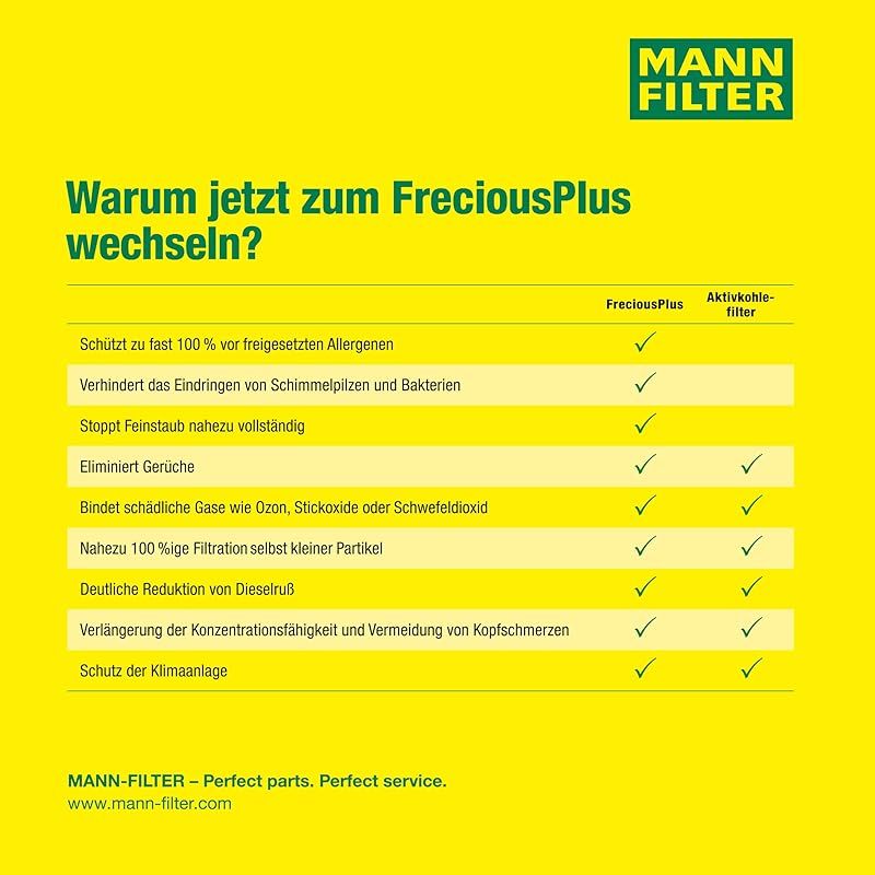 FILTER フレシャスプラス