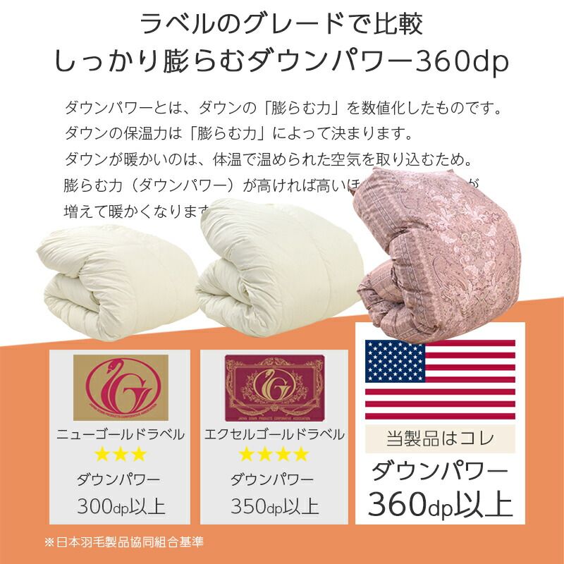 西川