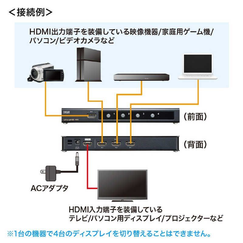 未開梱 サンワサプライ ４Ｋ ＨＤＲ ＨＤＣＰ２ ２対応ＨＤＭＩ切替器 ４入力 １出力 SW-HDR41H WWW_OPDRERGINERDOGAN_COM