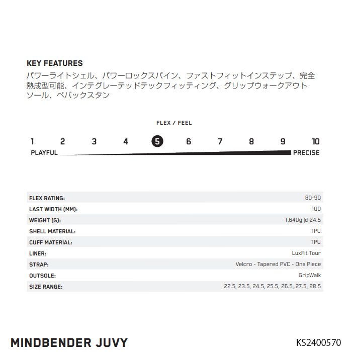 MINDBENDER JUVY