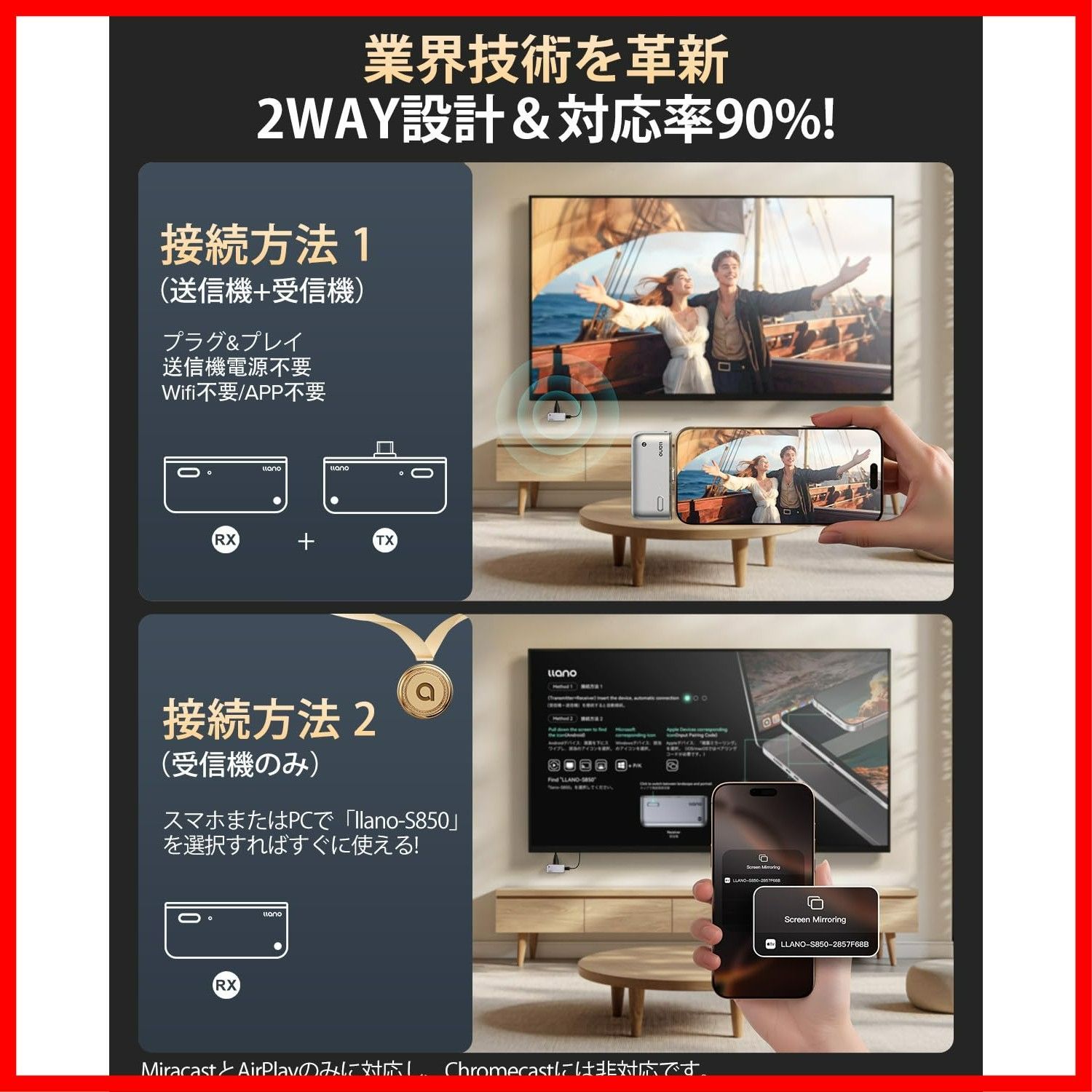 1080P 2.4G 5G超低遅延 日本技適認証取得 音画同期 最大50m無線伝送 ミラー＆拡張モード搭載 送受信機セット Type-C充電対応 無線 WIFI-設定不要 ワイヤレスhdmi Type-Cスマートフォン テレビ PC Mac Windowsなど