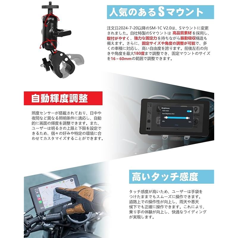 スマートモニター