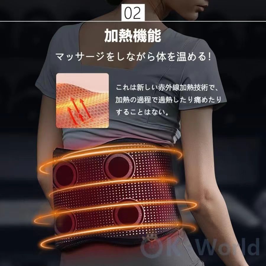 電熱腰ウォーマー 温熱